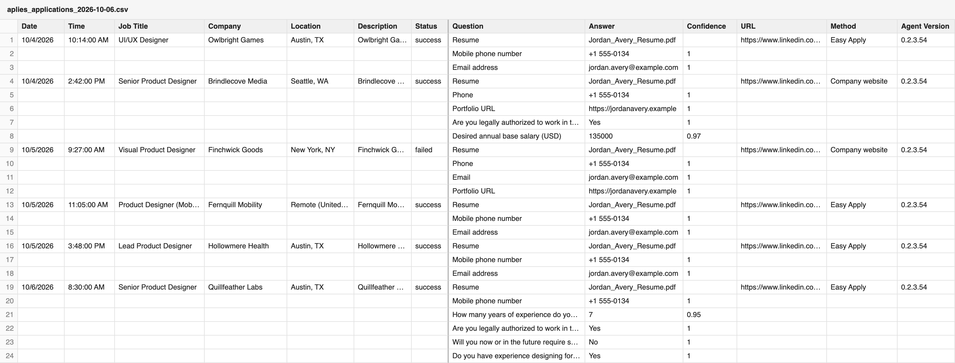 The Aplies Agent CSV export open in a spreadsheet: one row per question, with the job, each question, the answer, its confidence, the link, the method and the Agent version.
